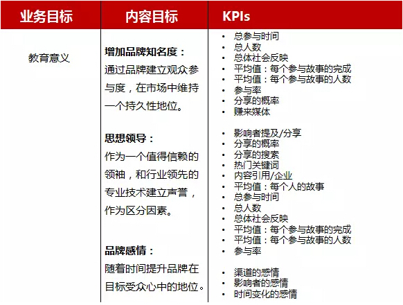 如何寫出后勁十足的內(nèi)容 如何寫出后勁十足的內(nèi)容