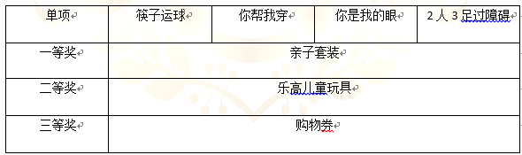 親子體驗(yàn)活動(dòng)策劃書(商業(yè)運(yùn)營案例)
