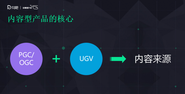 內(nèi)容型產(chǎn)品運營的5點技巧 內(nèi)容型產(chǎn)品運營的5點技巧