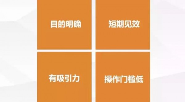 策劃一個(gè)活動(dòng)的十個(gè)步驟，以及需要關(guān)注的五個(gè)重點(diǎn)