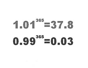111
