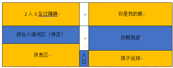 親子體驗(yàn)活動(dòng)策劃書(商業(yè)運(yùn)營案例)
