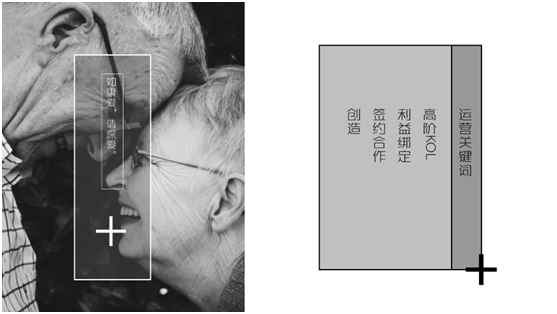 用戶運(yùn)營如何做好KOL？