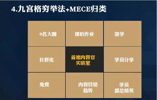 5大邏輯幫你寫出專業(yè)文案 5大邏輯幫你寫出專業(yè)文案