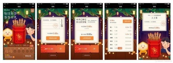 000字，解密互聯(lián)網(wǎng)金融行業(yè)活動(dòng)運(yùn)營(yíng)套路"