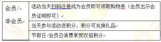 親子體驗(yàn)活動(dòng)策劃書(商業(yè)運(yùn)營案例)