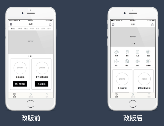 如何让用户留下来并产生价值? 如何让用户留下来并产生价值?