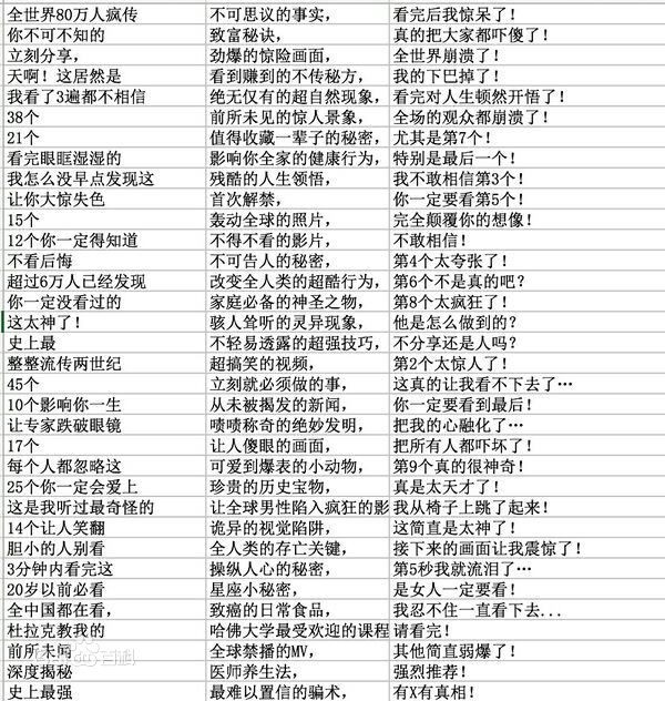 公眾號第一波紅利已過，避開這10個坑助你再抓紅利