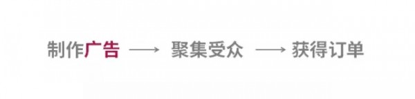 企業(yè)公眾號(hào)的內(nèi)容邏輯解讀 企業(yè)公眾號(hào)的內(nèi)容邏輯解讀