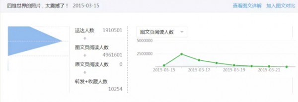QQ20160105093155