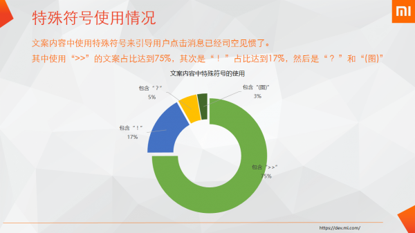 提升新聞?lì)愊Ⅻc(diǎn)擊率的五個(gè)秘訣 提升新聞?lì)愊Ⅻc(diǎn)擊率的五個(gè)秘訣