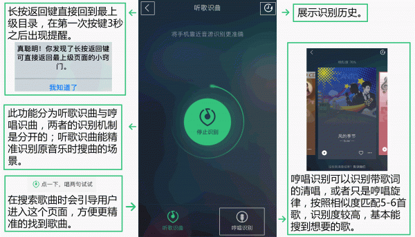 以網(wǎng)易云音樂和落網(wǎng)為競(jìng)品對(duì)象，聊聊QQ音樂的產(chǎn)品功能與運(yùn)營(yíng)策略