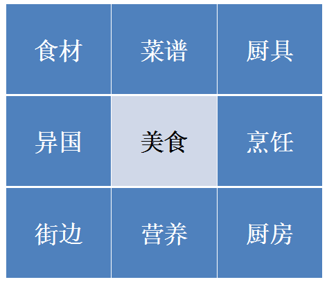 圖片2