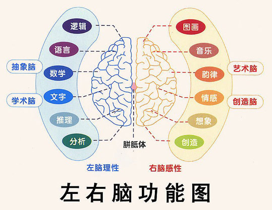 互聯(lián)網(wǎng)老司機(jī)教你3個(gè)內(nèi)容運(yùn)營(yíng)的基本套路 互聯(lián)網(wǎng)老司機(jī)教你3個(gè)內(nèi)容運(yùn)營(yíng)的基本套路