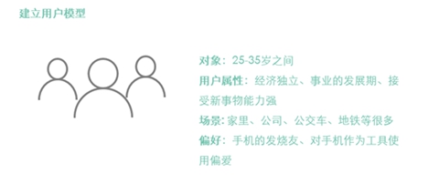 初創(chuàng)團(tuán)隊(duì)如何快速獲取種子用戶，引爆用戶核反應(yīng)堆？