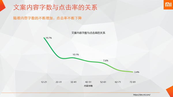 提升新聞?lì)愊Ⅻc(diǎn)擊率的五個(gè)秘訣 提升新聞?lì)愊Ⅻc(diǎn)擊率的五個(gè)秘訣