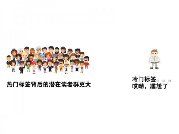 搞定这2个运营关键点,让内容创业如鱼得水