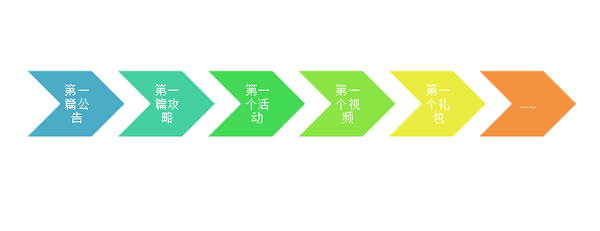 upload/attachment/zhishi/upload/20151209/5667d01889130.jpg 2f386b1dd91d483c8b13305cba5eb5f3_b.jpg