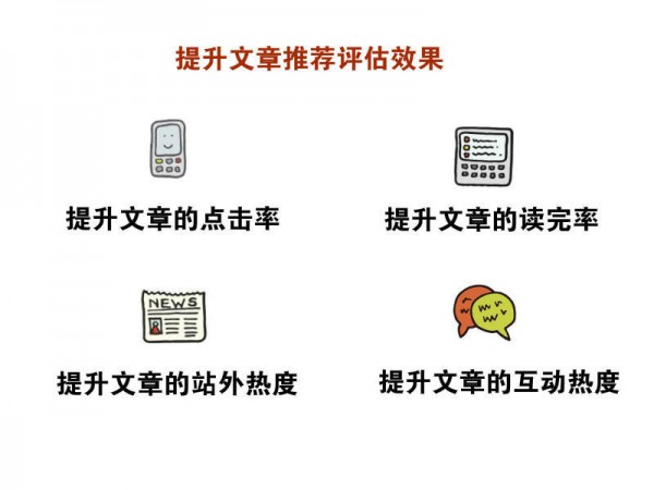搞定这2个运营关键点,让内容创业如鱼得水