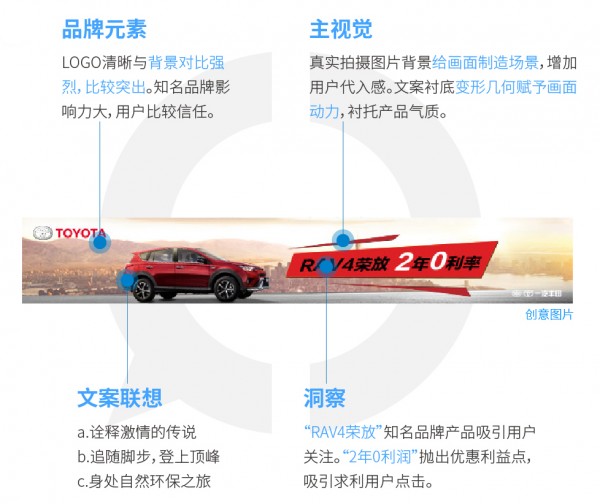 30個精彩案例教你如何抓住消費者的心8.jpg