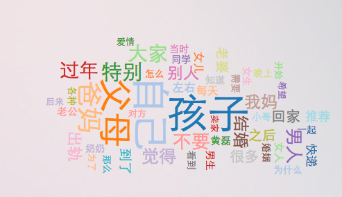 運(yùn)營(yíng)進(jìn)階：三提升一放低，做好企業(yè)新媒體運(yùn)營(yíng)