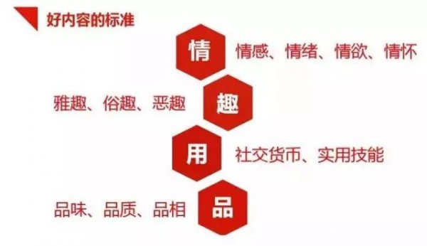 內(nèi)容營(yíng)銷不能靠抖機(jī)靈和文案帝 內(nèi)容營(yíng)銷不能靠抖機(jī)靈和文案帝