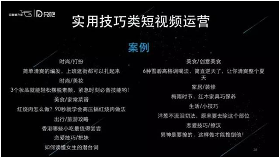 內(nèi)容運(yùn)營(yíng)基本需求:內(nèi)容與用戶(hù)的精準(zhǔn)匹配