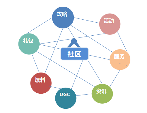 upload/attachment/zhishi/upload/20151209/5667d025c0104.jpg 9c4cb107ed2a8ad20ef951610ba6fdf9_b.jpg