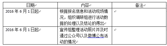 親子體驗(yàn)活動(dòng)策劃書(商業(yè)運(yùn)營案例)