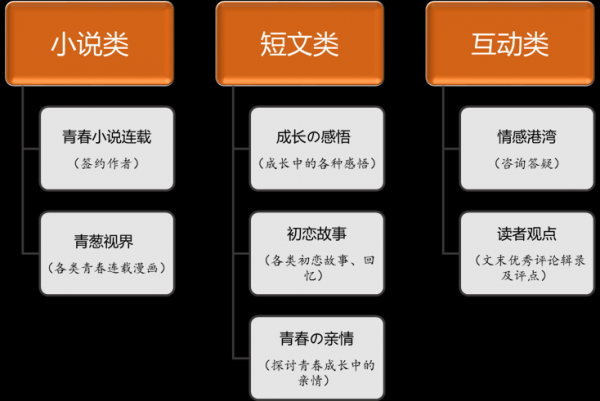 圖片27