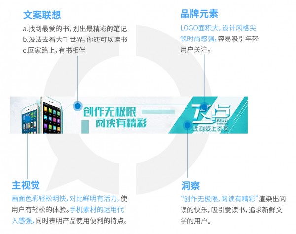 30個精彩案例教你如何抓住消費者的心16.jpg