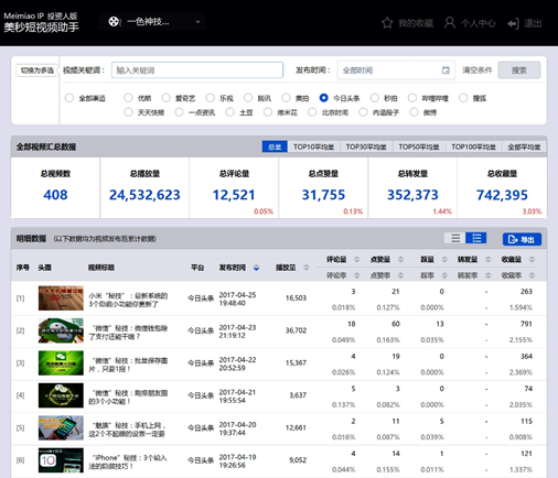 短視頻運營中搶奪用戶粉絲的23個絕招 短視頻運營中搶奪用戶粉絲的23個絕招