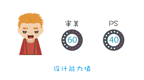 一個(gè)人做公眾號(hào):把公眾號(hào)當(dāng)做一個(gè)產(chǎn)品來(lái)做 一個(gè)人做公眾號(hào):把公眾號(hào)當(dāng)做一個(gè)產(chǎn)品來(lái)做