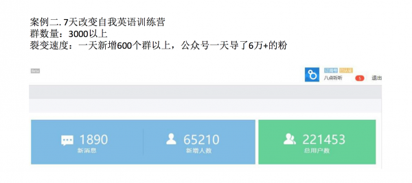 掃碼轉(zhuǎn)發(fā)裂變，這3個(gè)公眾號漲粉套路讓你輕松日增過萬