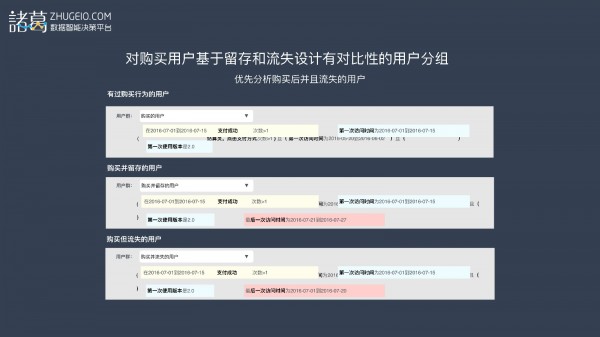 如何让用户留下来并产生价值? 如何让用户留下来并产生价值?