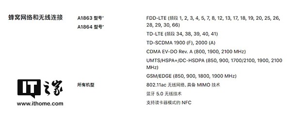 慎买:港版苹果iPhone X/8依旧不支持电信网络 grey.gif