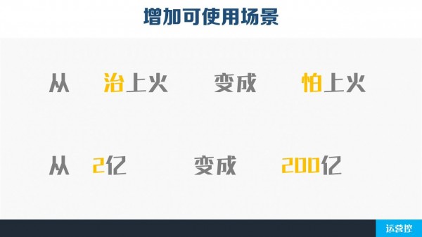 到底要怎么做，才能夠留住用戶？