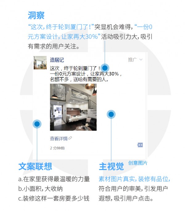 30個精彩案例教你如何抓住消費者的心27.jpg