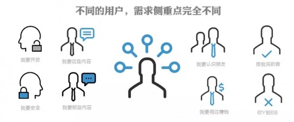 初創(chuàng)團(tuán)隊(duì)如何快速獲取種子用戶，引爆用戶核反應(yīng)堆？