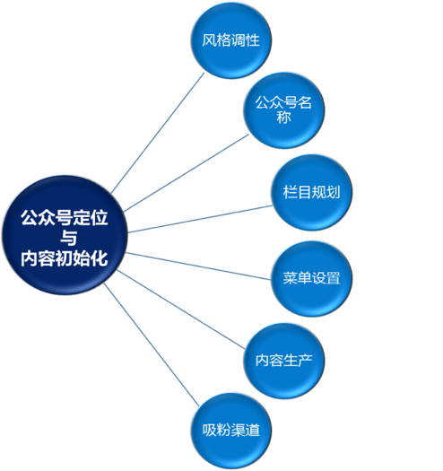 圖片23