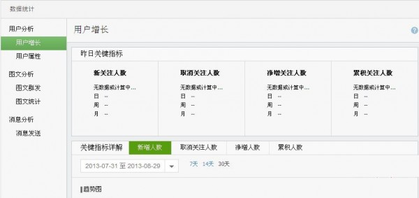 怎樣利用新媒體做好產(chǎn)品推廣 怎樣利用新媒體做好產(chǎn)品推廣