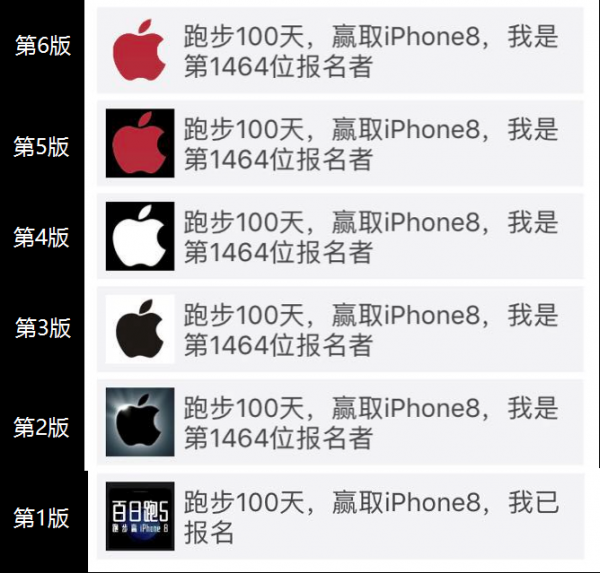 活動(dòng)復(fù)盤:付費(fèi)產(chǎn)品的“增長(zhǎng)黑客”實(shí)操 活動(dòng)復(fù)盤:付費(fèi)產(chǎn)品的“增長(zhǎng)黑客”實(shí)操