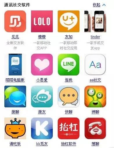 社交型產(chǎn)品:如何設(shè)計(jì)有效的會(huì)員體系 社交型產(chǎn)品:如何設(shè)計(jì)有效的會(huì)員體系