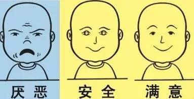 如何通過情感設(shè)計一步步誘導(dǎo)用戶行為 如何通過情感設(shè)計一步步誘導(dǎo)用戶行為