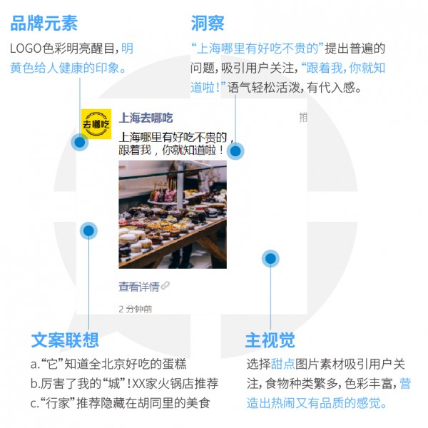 30個精彩案例教你如何抓住消費者的心26.jpg