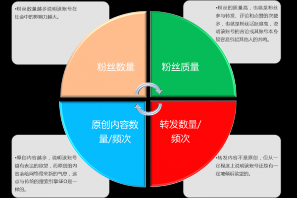 圖片3