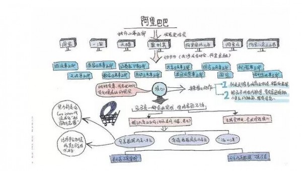 運營人如何避免內(nèi)容營銷9大誤區(qū) 運營人如何避免內(nèi)容營銷9大誤區(qū)