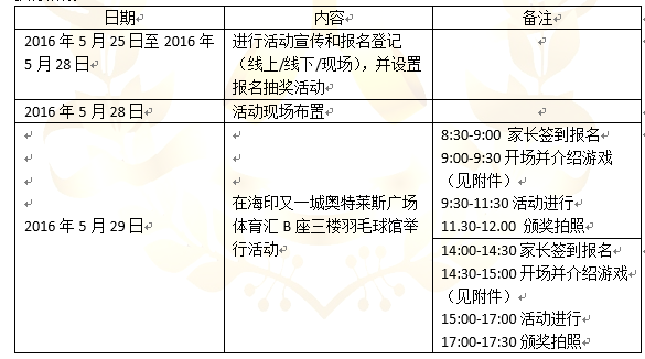 親子體驗(yàn)活動(dòng)策劃書(商業(yè)運(yùn)營案例)