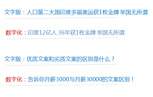 “標(biāo)題黨”是怎么煉成的 “標(biāo)題黨”是怎么煉成的