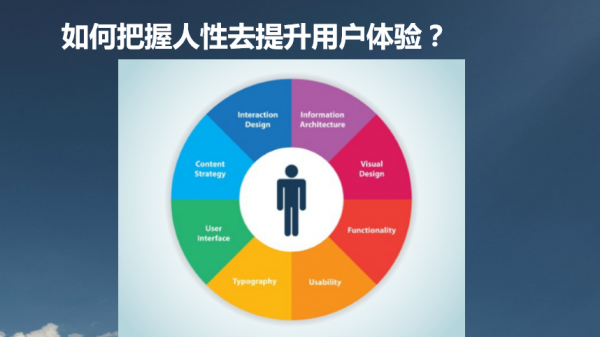 迎合人性七宗罪的用戶體驗(yàn) 迎合人性七宗罪的用戶體驗(yàn)